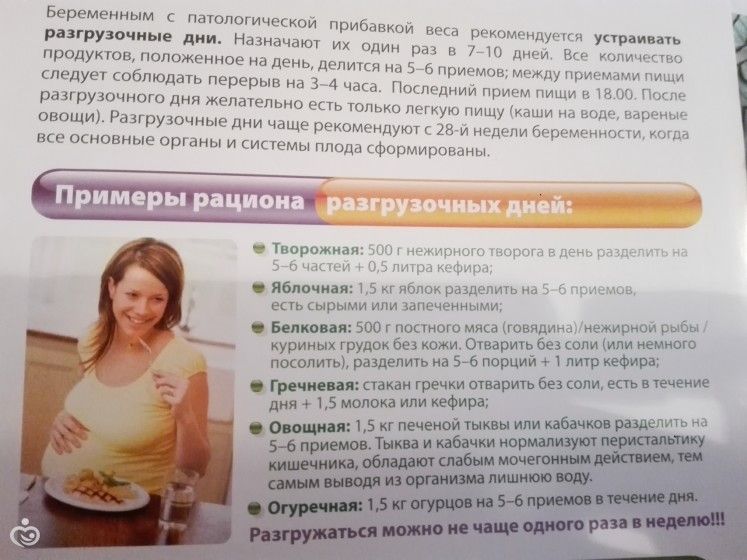 Варианты разгрузочных дней для беременных 71