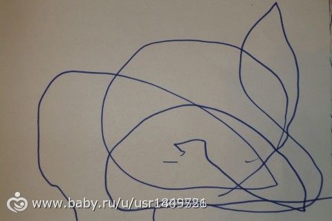 Рисунки в 2 года