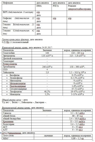 Выписка для эко по омс образец 2022