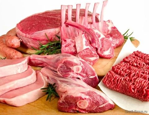 Кулинарная АзБука. М. Мясо