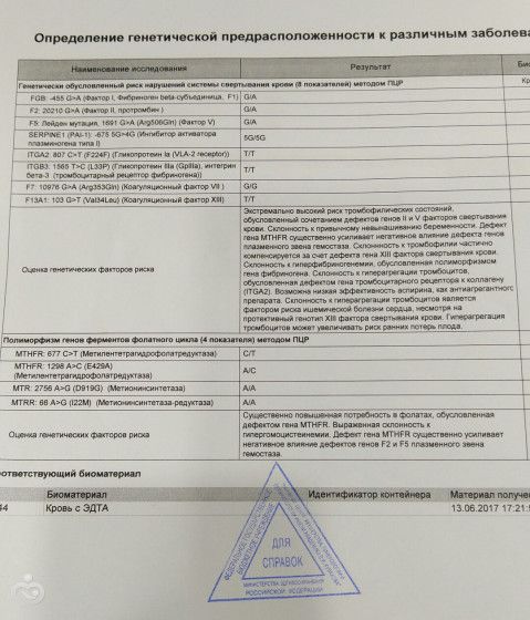 Врожденные тромбофилии