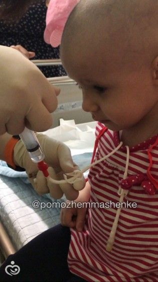 Новости о Маше Трубниковой